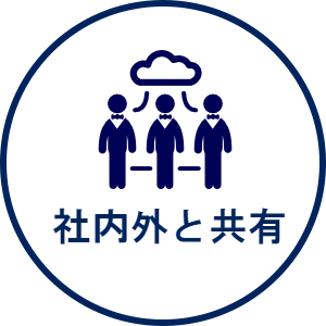 社内外とコラボレーション(共有)