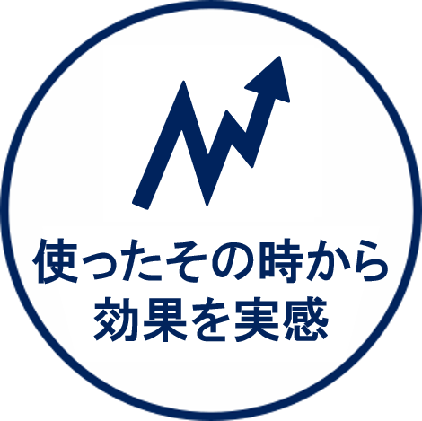 多角的なデータ表現