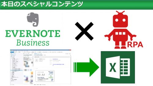 Evernote×RPA