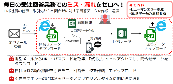 射水ケーブルネットワーク株式会社様(富山県射水市)