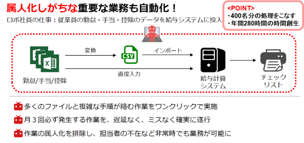 株式会社TOP様(福井県越前市)/>
</div>
<div class=
